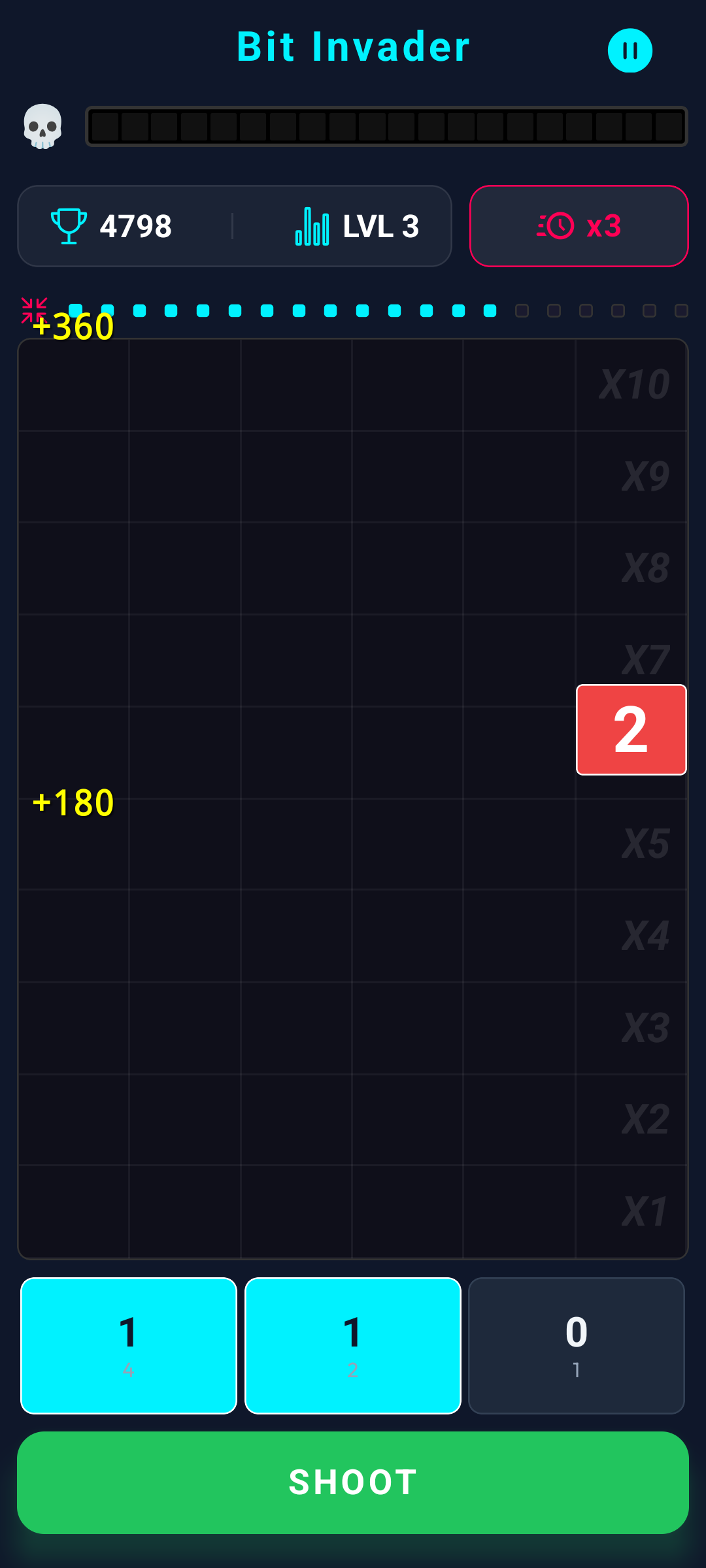 Points Gain
