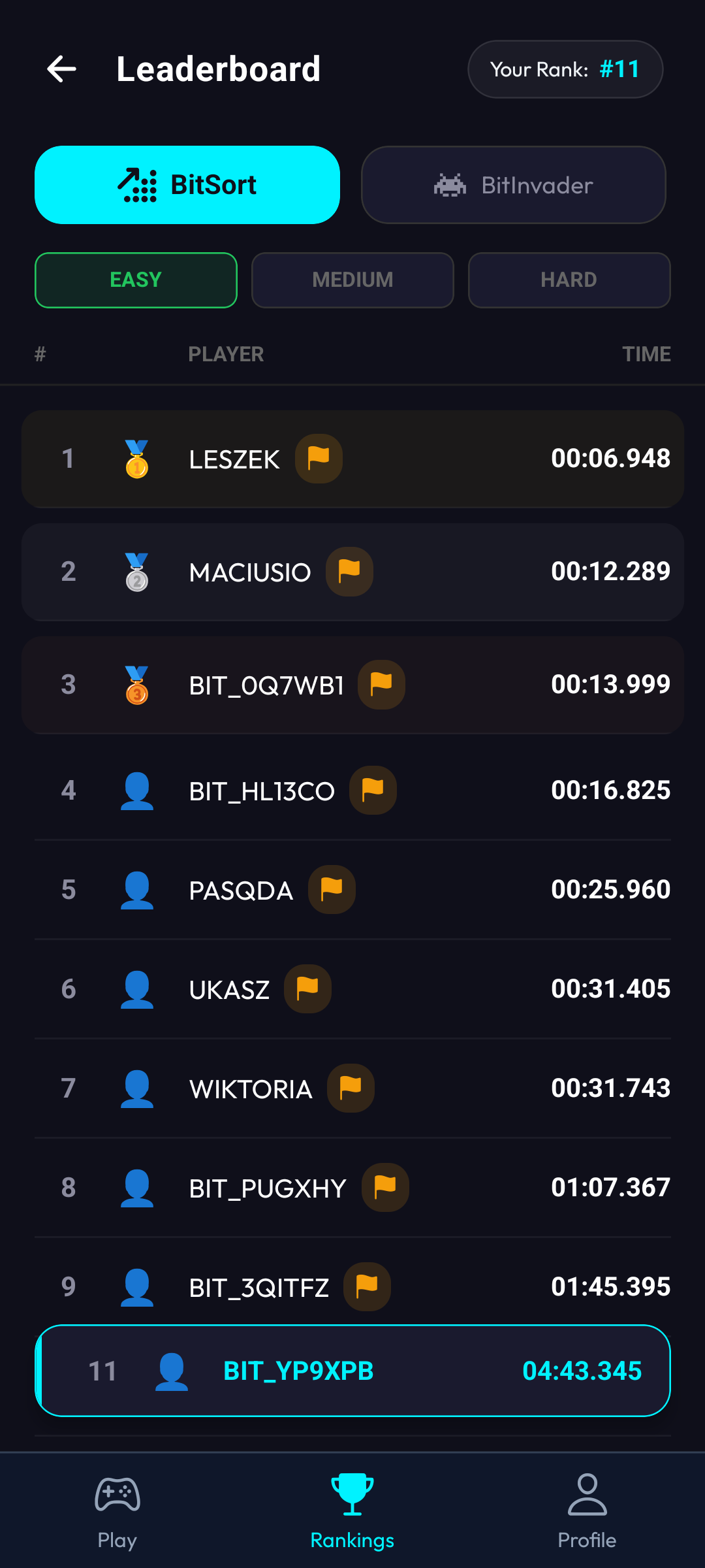 Leaderboard Position
