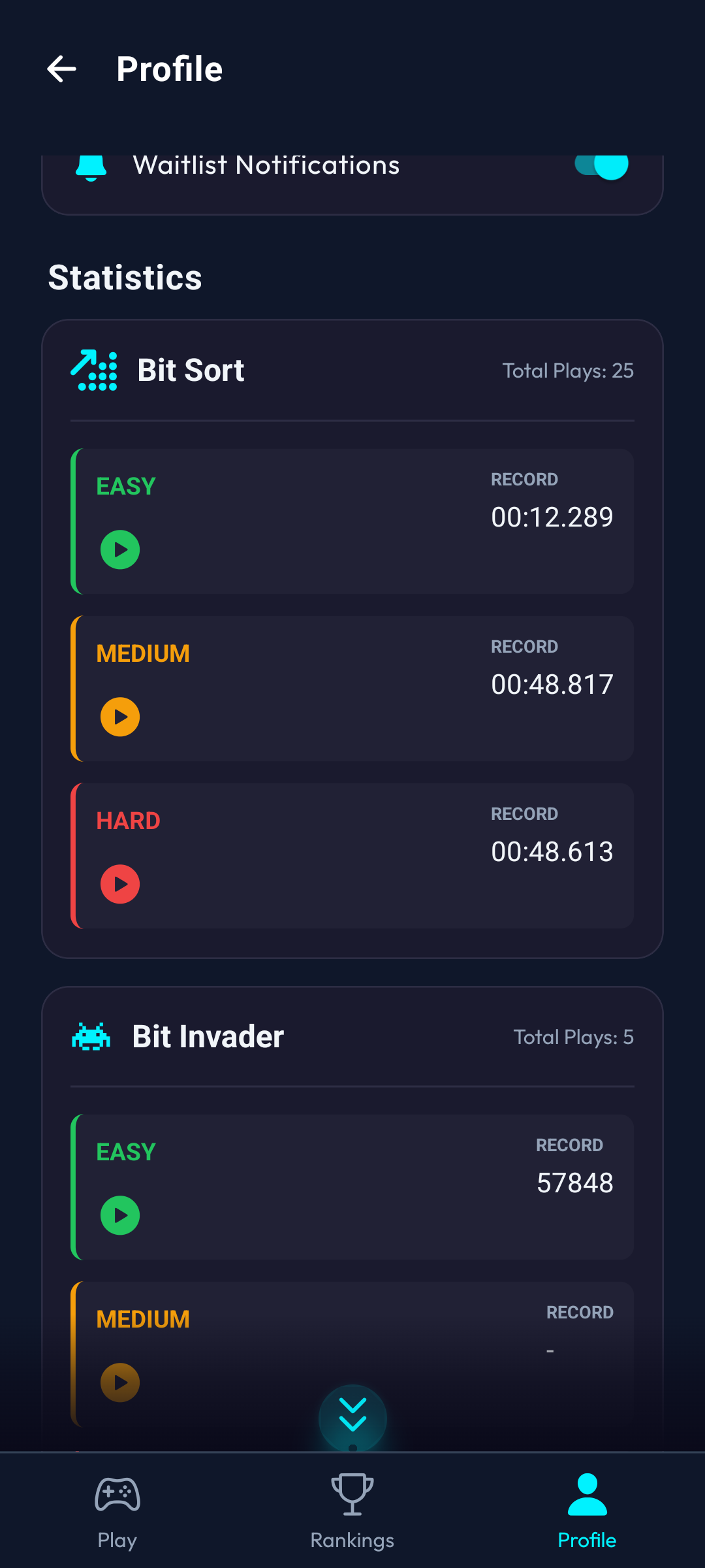 User Statistics
